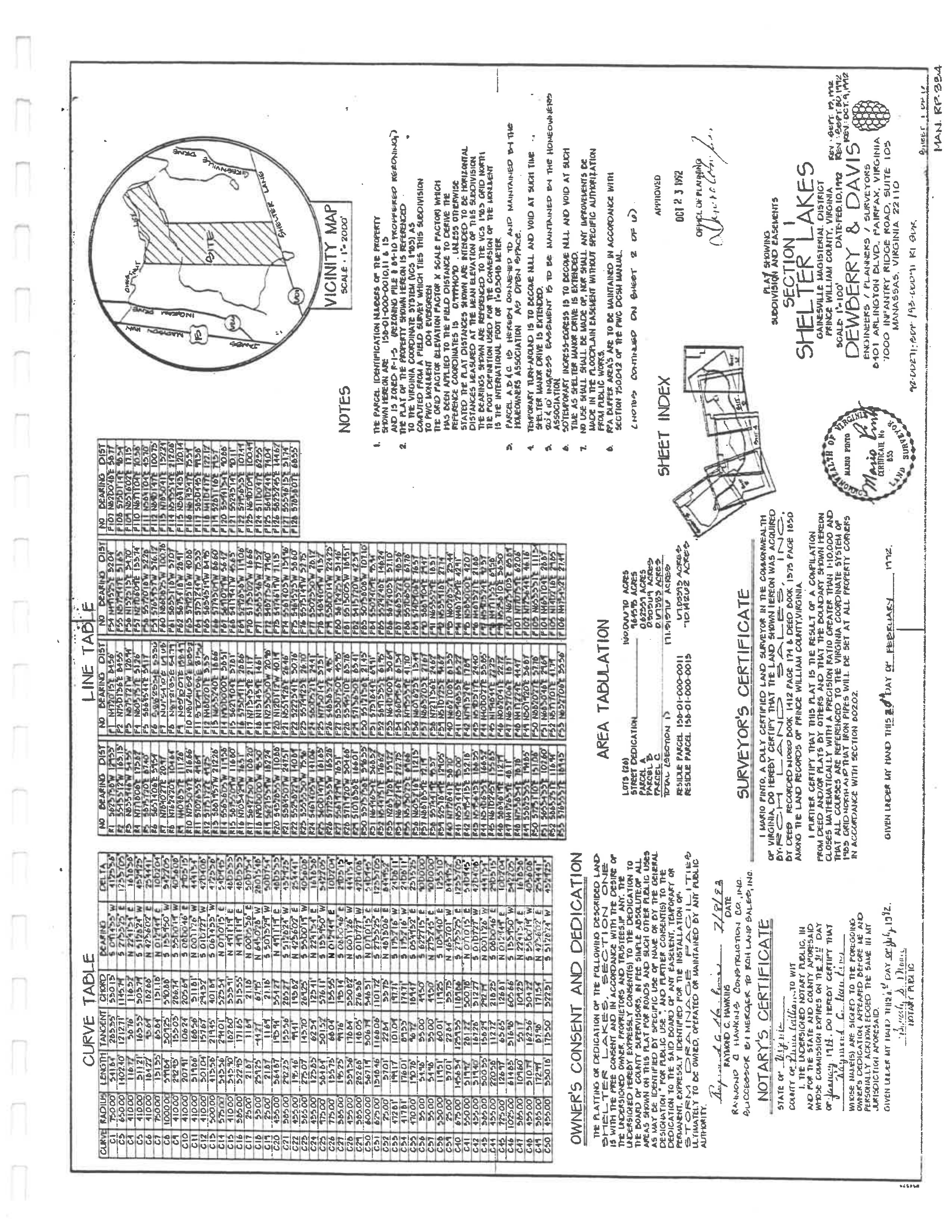 Plat sheet 1 of 5: Curve table, line table, vicinity map, notes, area tabulation, surveyor certificate, owner consent and dedication, notary certificate